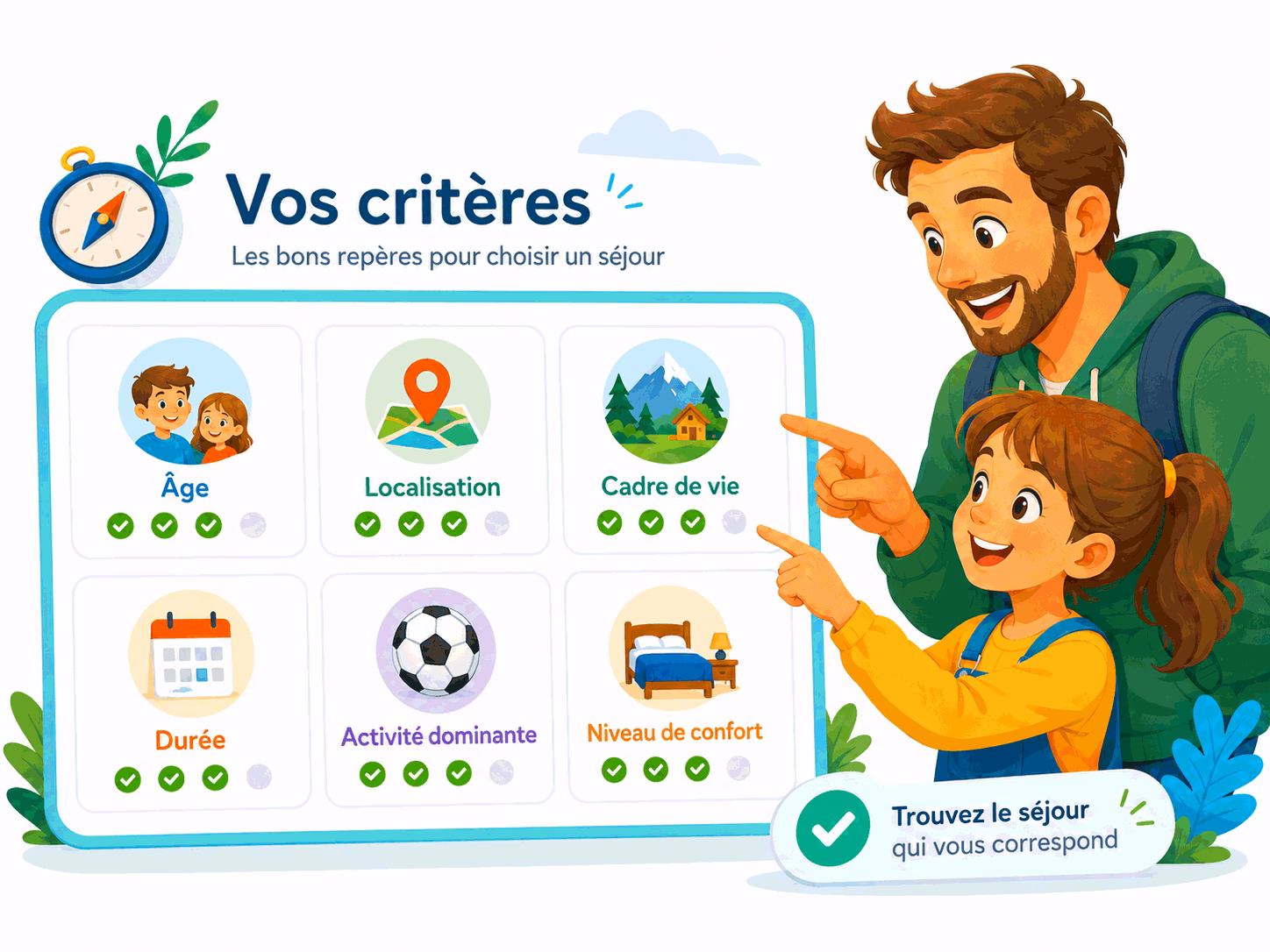 RESACOLO - Choisir sa colonie de vacances - Critères